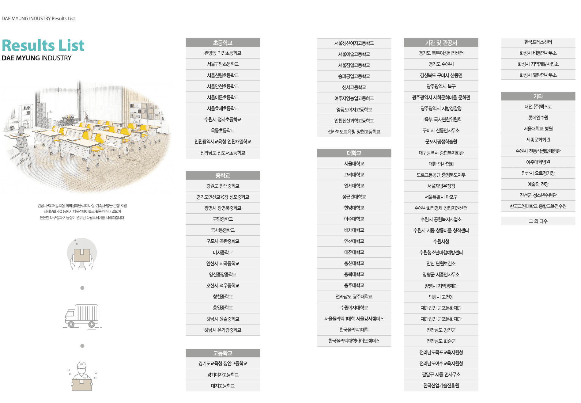 납품 업체 목록